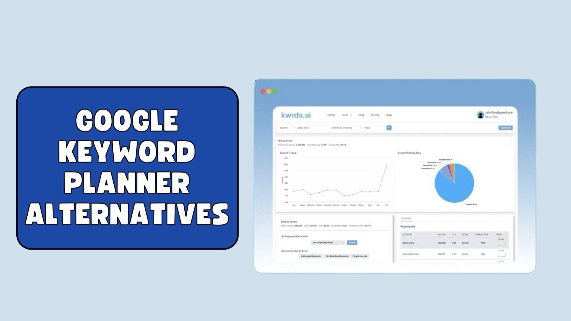 Google Keyword Planner vs kwrds.ai: The Ultimate Comparison for SEO Professionals